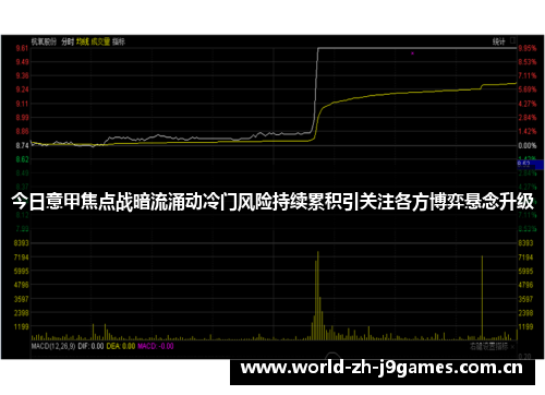 今日意甲焦点战暗流涌动冷门风险持续累积引关注各方博弈悬念升级 今日意甲焦点战暗流涌动冷门风险持续累积引关注各方博弈悬念升级