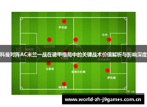 科曼对阵AC米兰一战在德甲格局中的关键战术价值解析与影响深度 科曼对阵AC米兰一战在德甲格局中的关键战术价值解析与影响深度